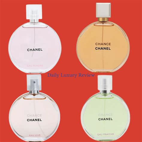 von maur chanel chance|chanel chance perfume review.